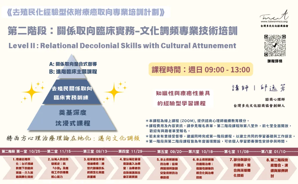 關係取向臨床實務：文化調頻專業技術培訓 activity picture